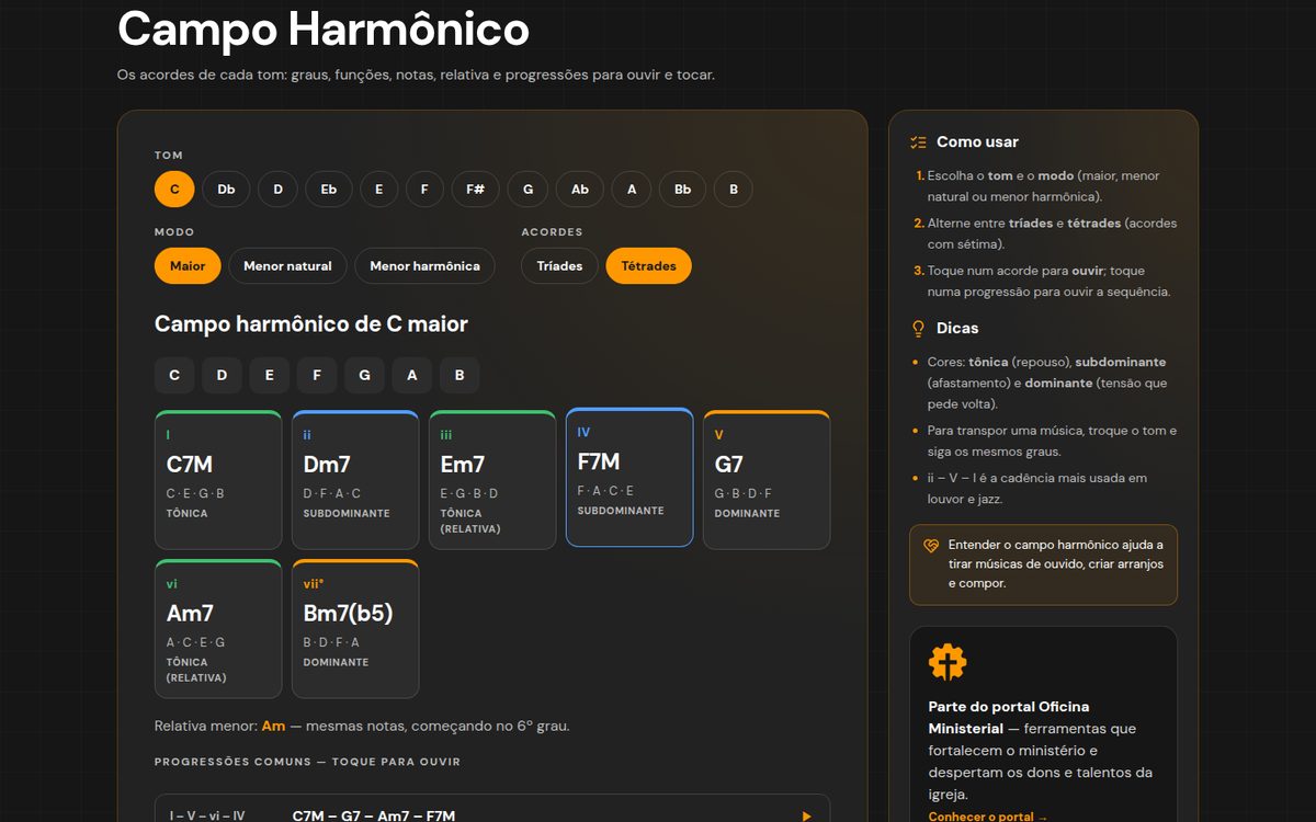 Campo Harmônico no computador