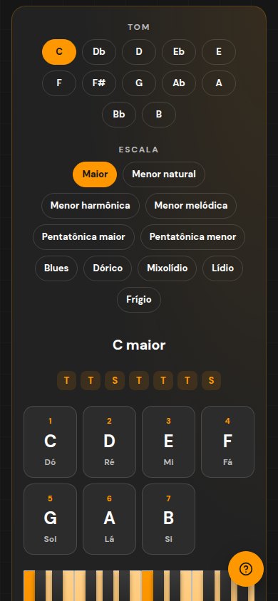 Estudo de Escalas no celular