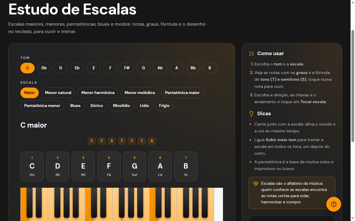Estudo de Escalas no computador