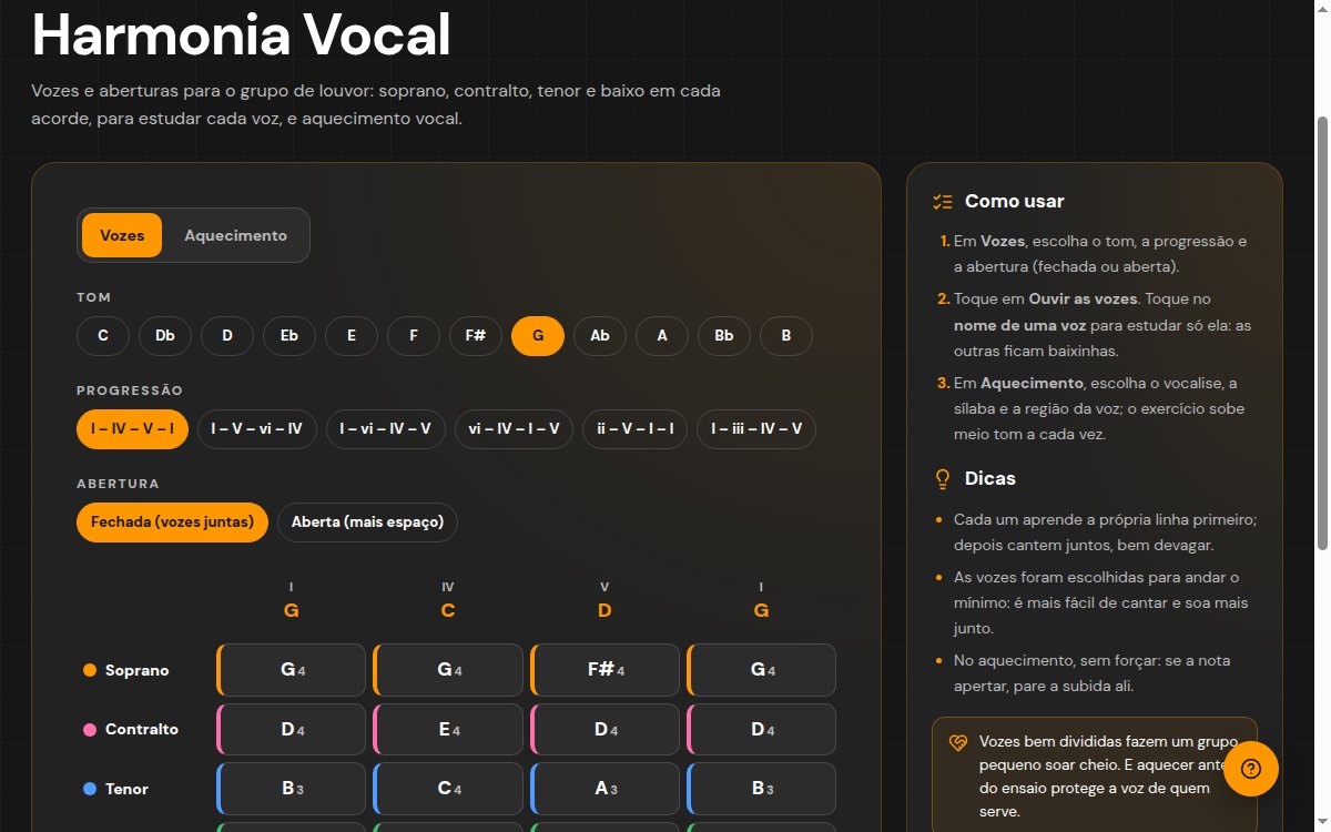 Harmonia Vocal no computador