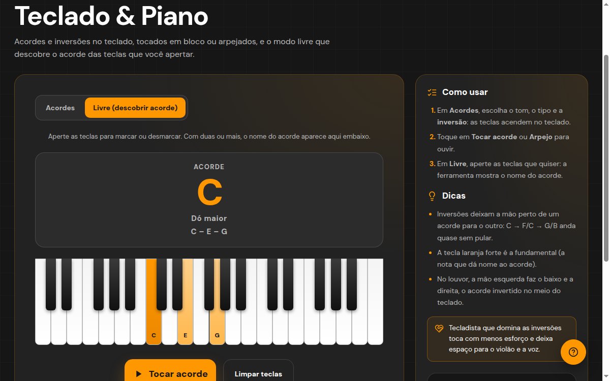 Teclado & Piano no computador