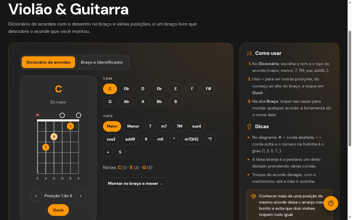 Violão & Guitarra no computador